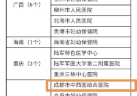 成都市唯一一家！ 必赢网址bwi437荣获“2019年度国家级母婴安全优质服务单位”称号！