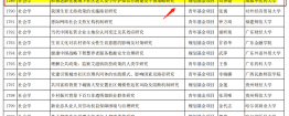 成都市中西醫結合醫院課題獲2023年教育部人文社科項目立項